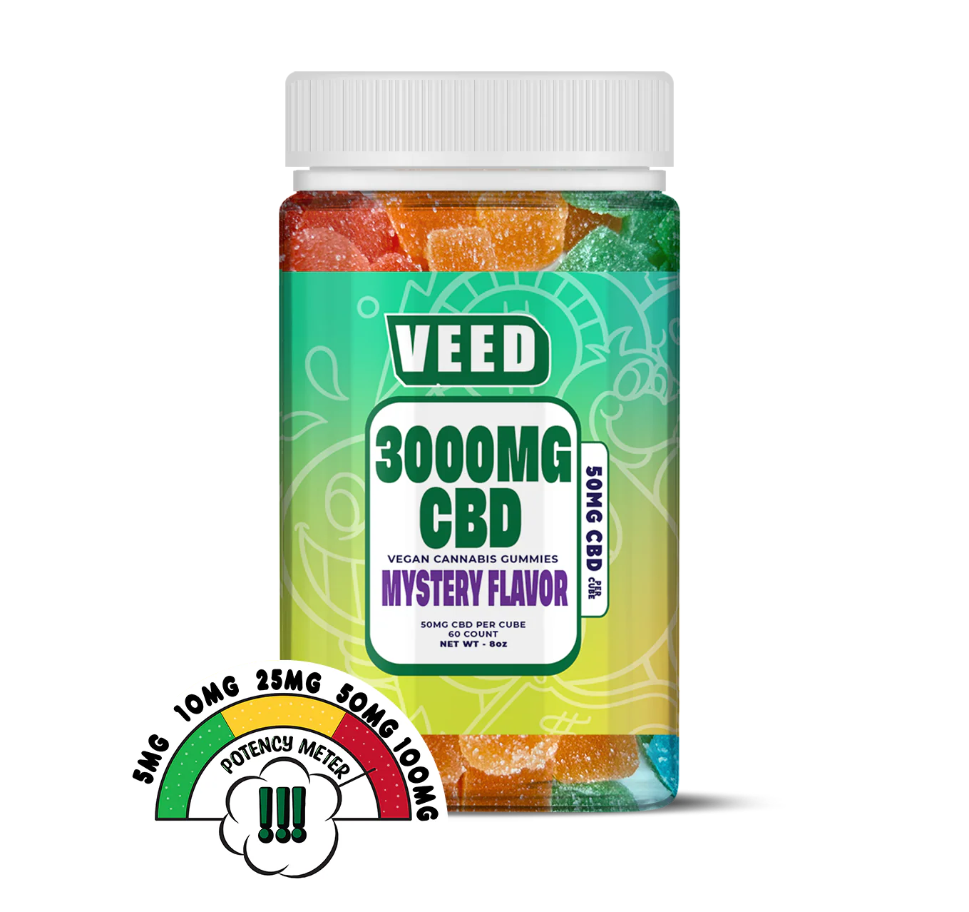 CBD Isolate Gummies