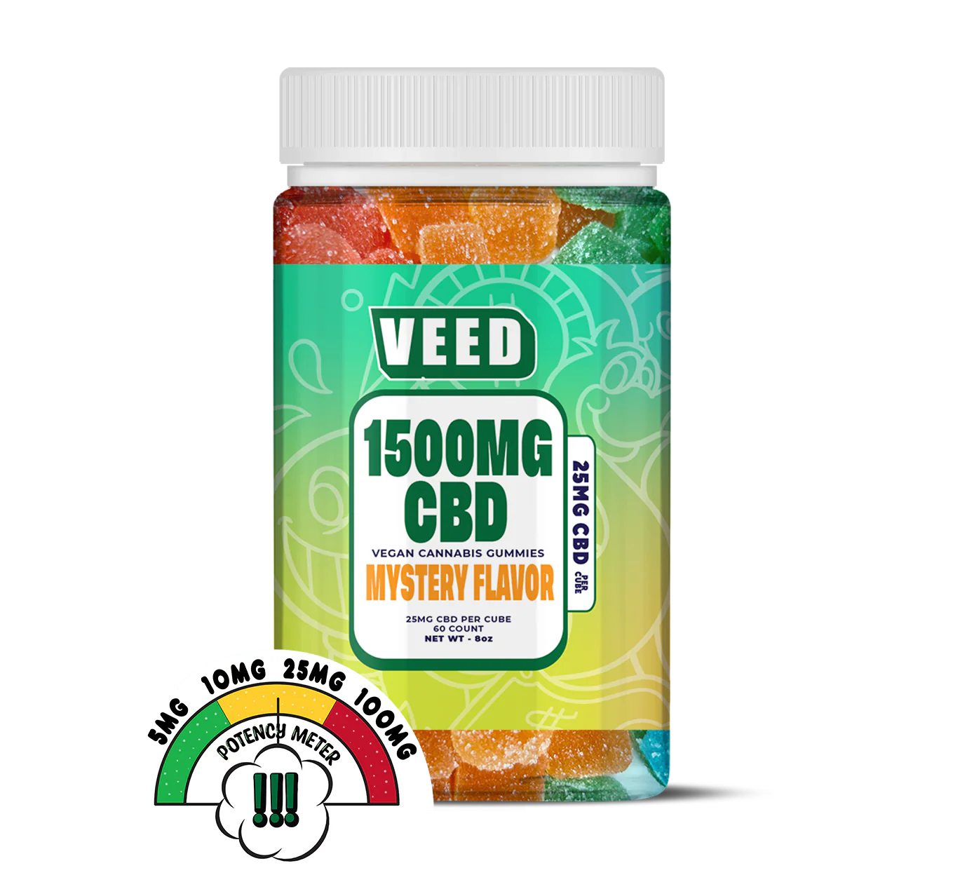 Qualifies for Free Sample